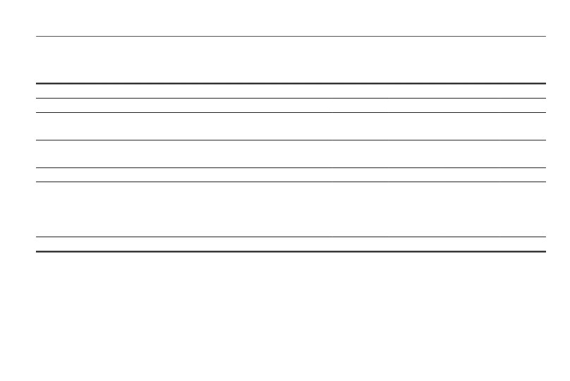 background imagepx;